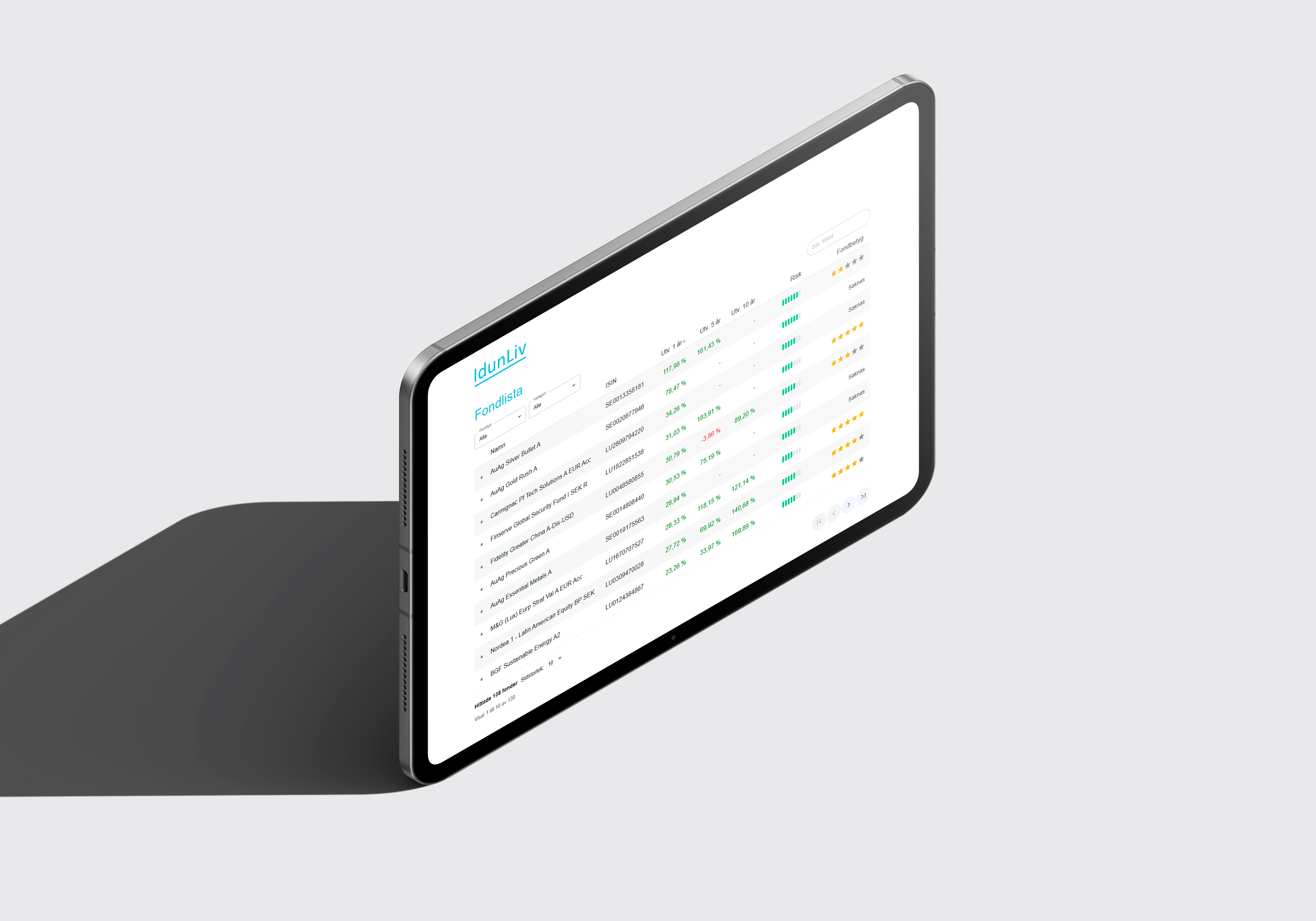 Idun Livs fondlista växer